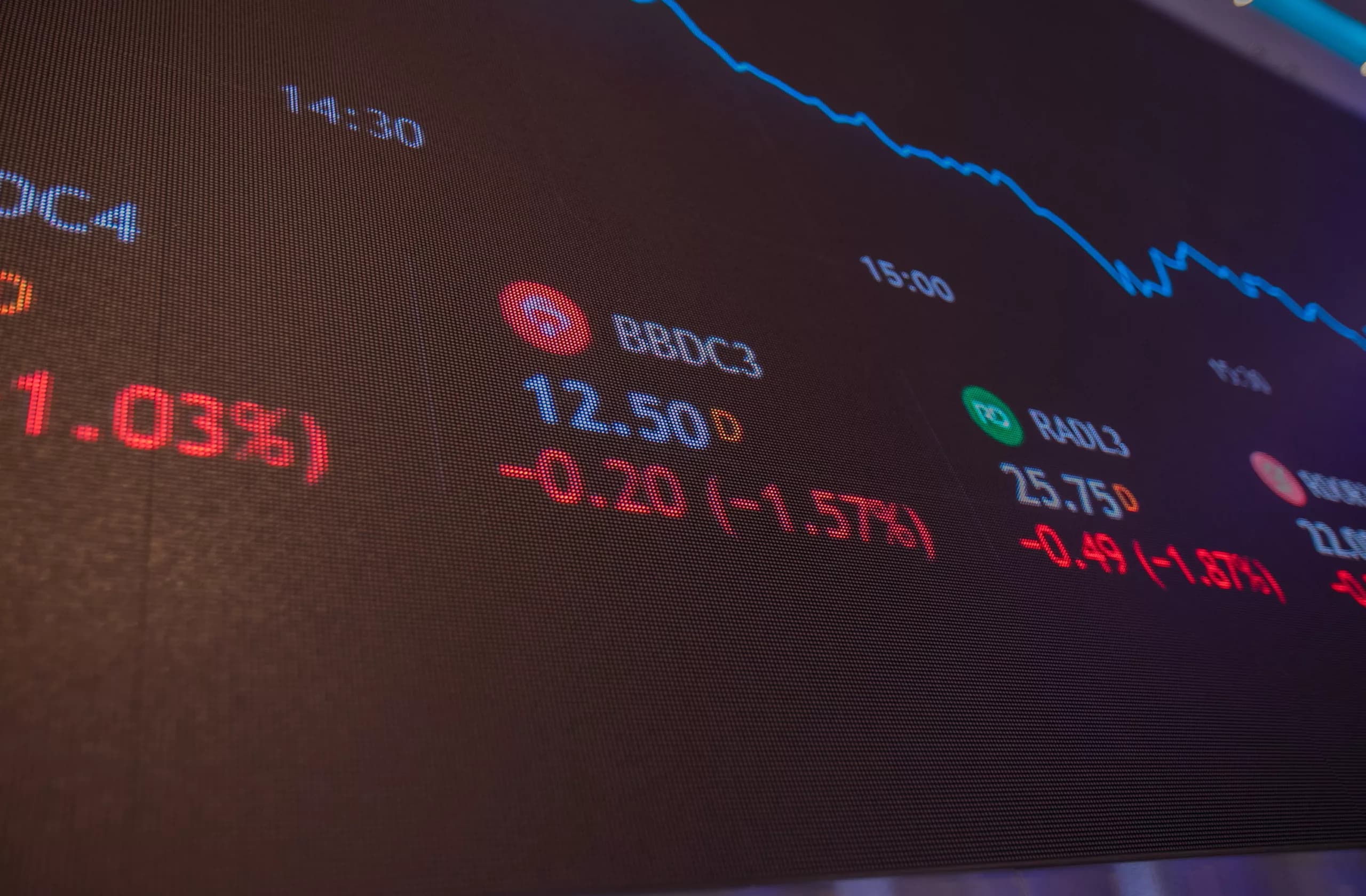 Ibovespa emenda 4º recorde histórico, em alta de 0,49%, quase a 134,2 mil