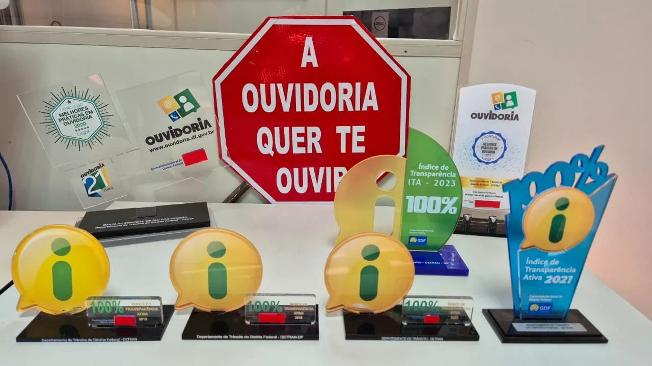 Detran-DF alcança 58% de satisfação no serviço de ouvidoria