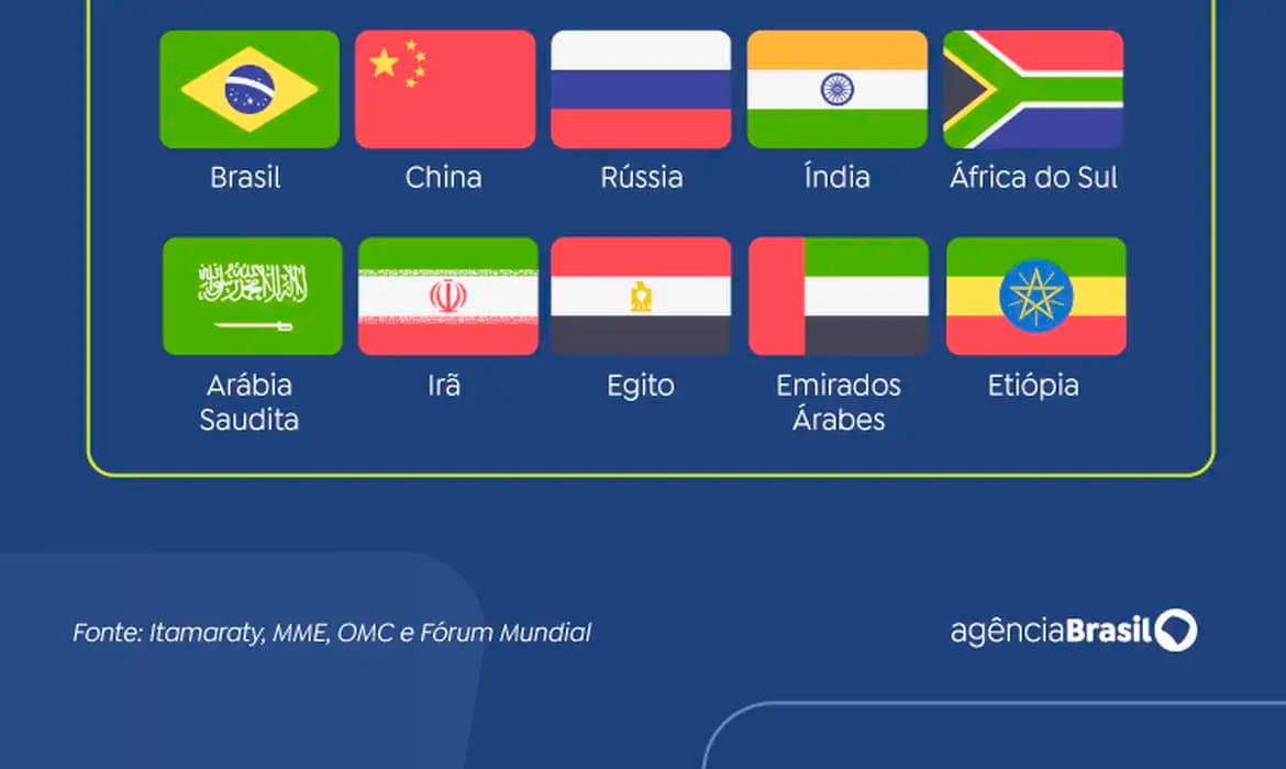 Brasil apresenta prioridades para sua presidência no Brics em 2025
