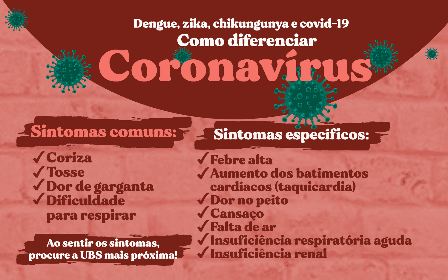 Doenças com sintomas semelhantes aos da covid-19