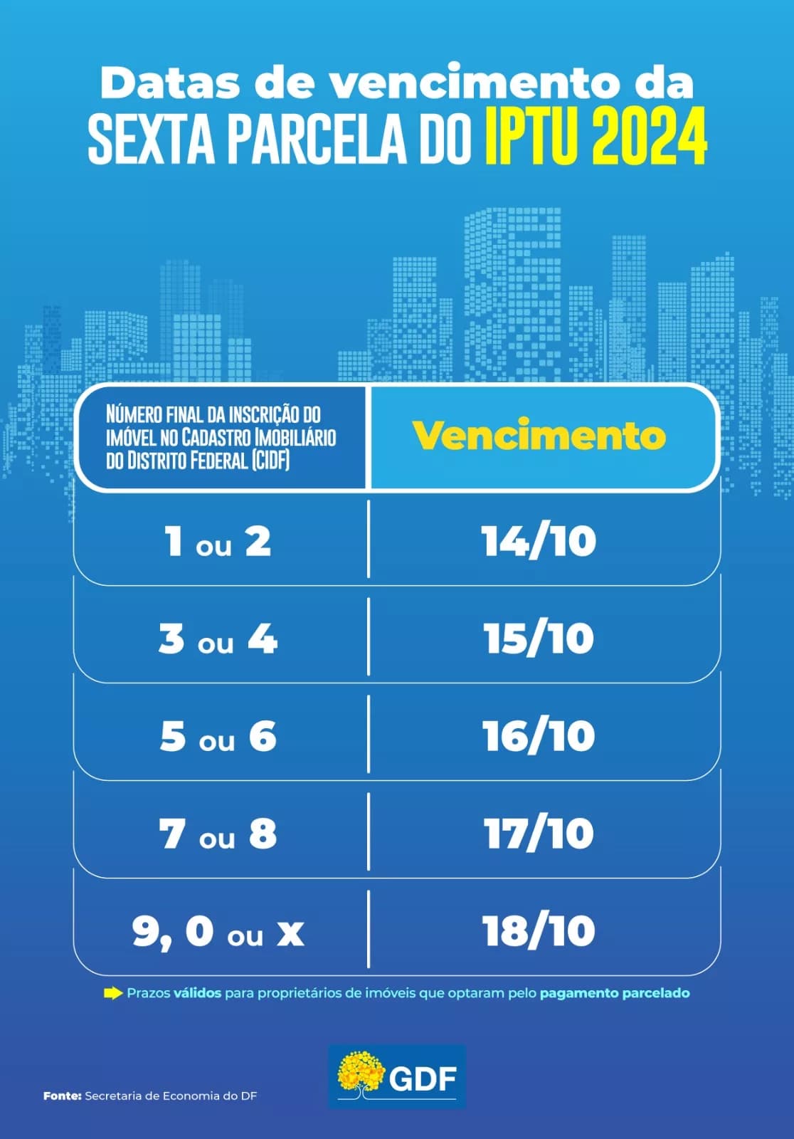 Última Parcela do IPTU Vence Nesta Segunda-feira: Fique Atento aos Prazos!