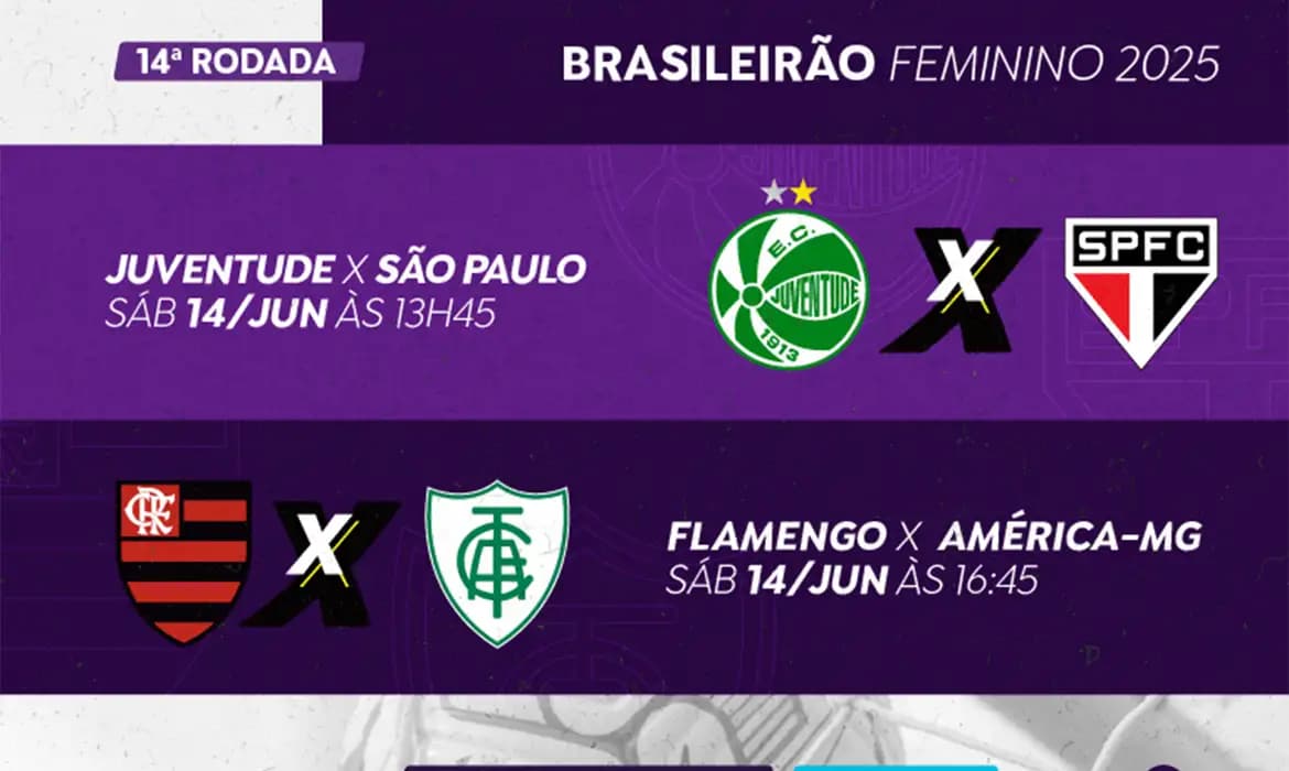 Brasileirão Feminino: TV Brasil terá rodada dupla neste sábado