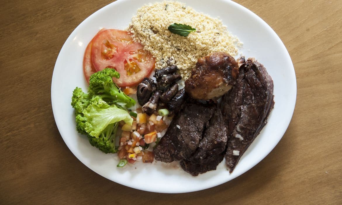 Fome no Brasil atinge menor patamar histórico, diz IBGE