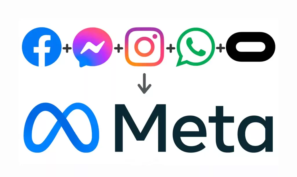 Logos da Meta