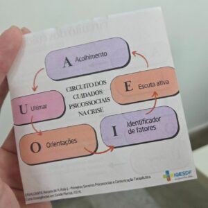 IgesDF capacita profissionais para manejo de crises em saúde mental no HBDF