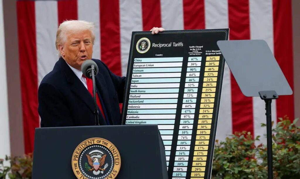 Justiça dos EUA ordena reembolso bilionário de tarifas ilegais da era Trump