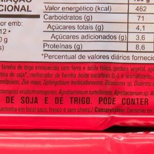 Riscos dos alimentos ultraprocessados são tema de documentário na TV Brasil